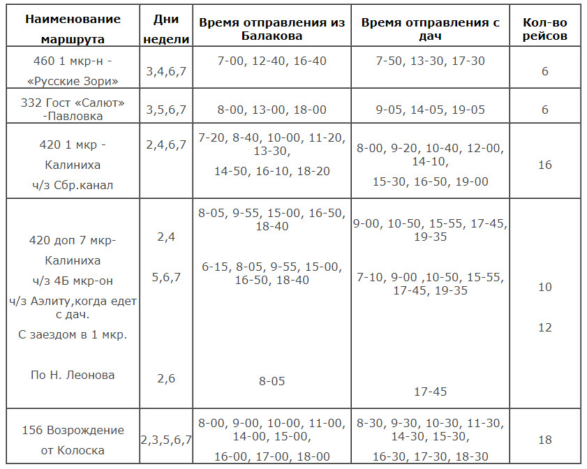 Расписание дачного автобуса 91