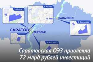 Саратовская особая экономическая зона привлекла 72 млрд рублей инвестиций