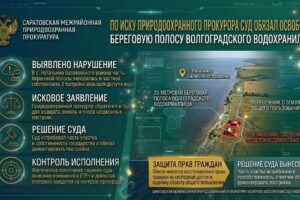 В балаковском селе у воды снесут незаконные постройки